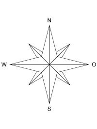 Kompasrose