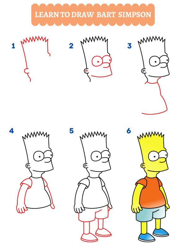 Sådan tegner man Bart Simpson