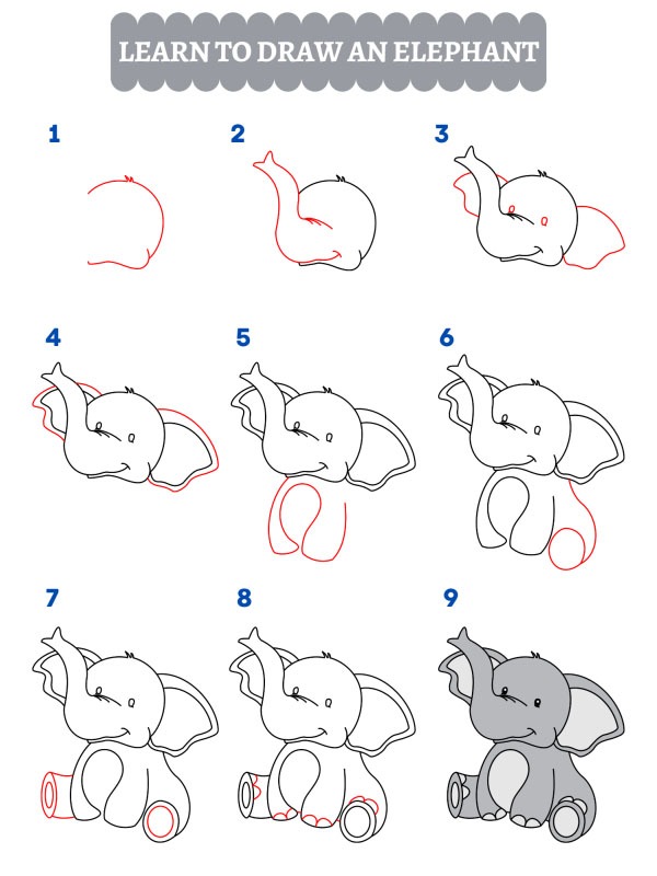Sådan tegner man en elefant